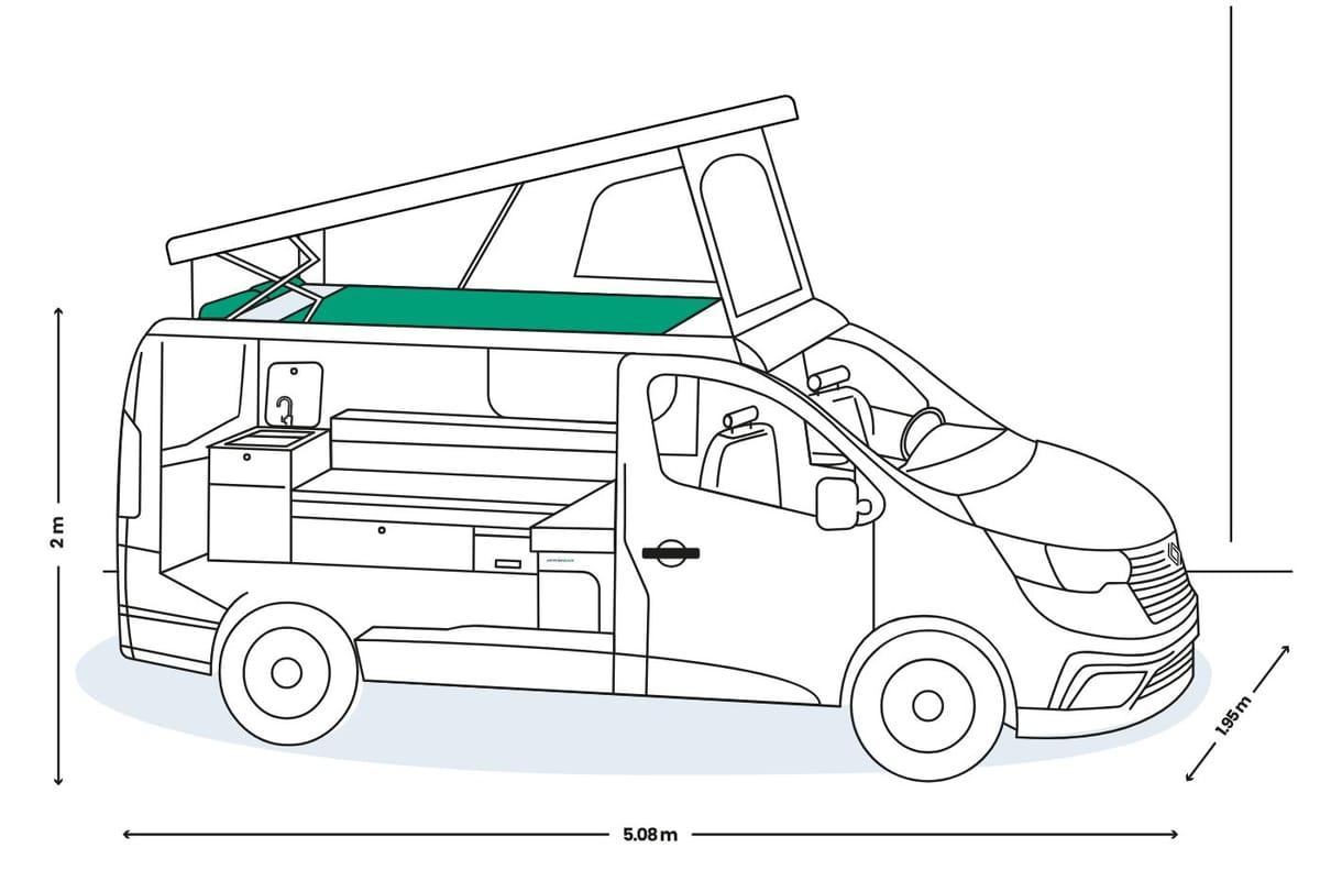 Implantation du Flex 3 Confort le van avec plus de confort